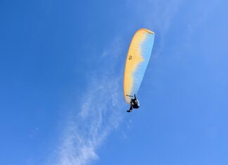 Czy PS5 ma abonament?